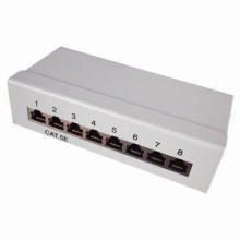 Cat5e FTP Patch Panel with 8 Ports